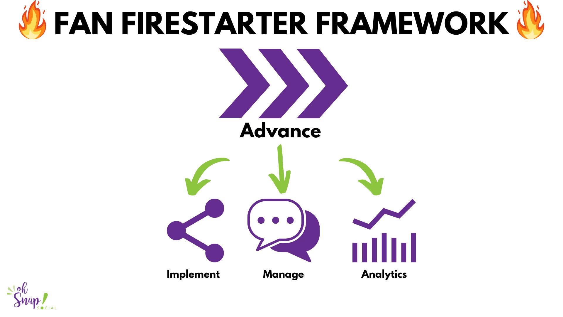 ForWebsite-FanFirestarter